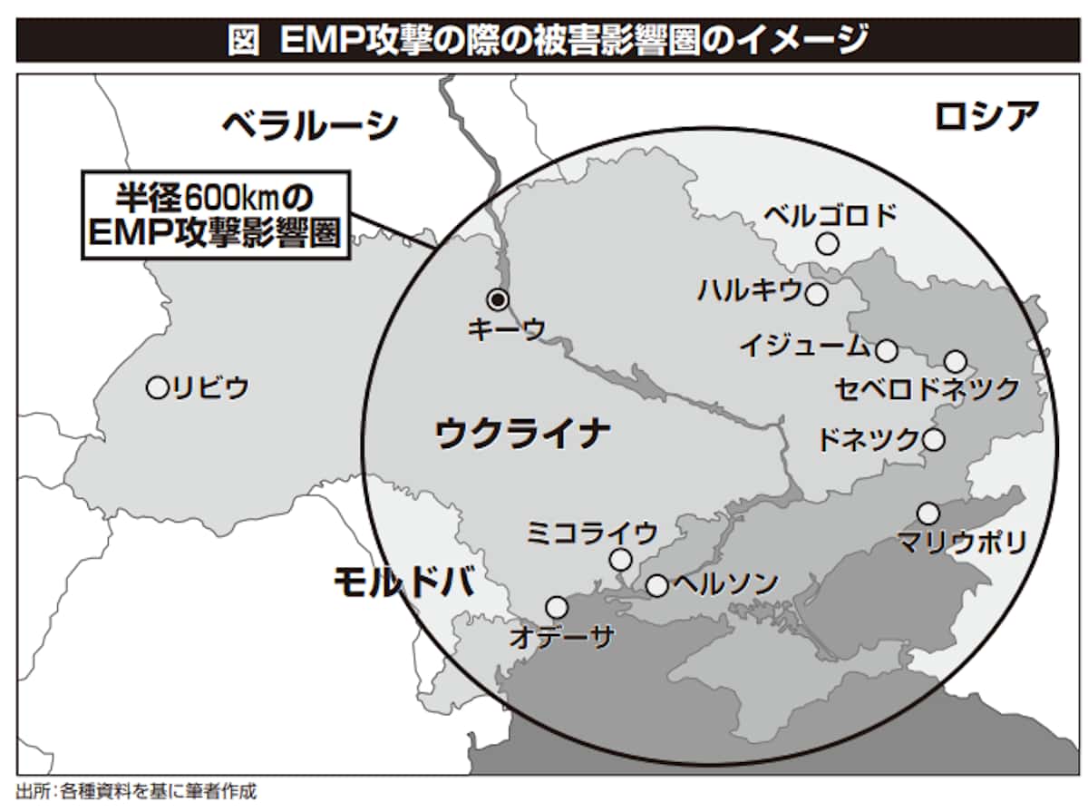 EMP攻撃の際の被害影響圏のイメージ