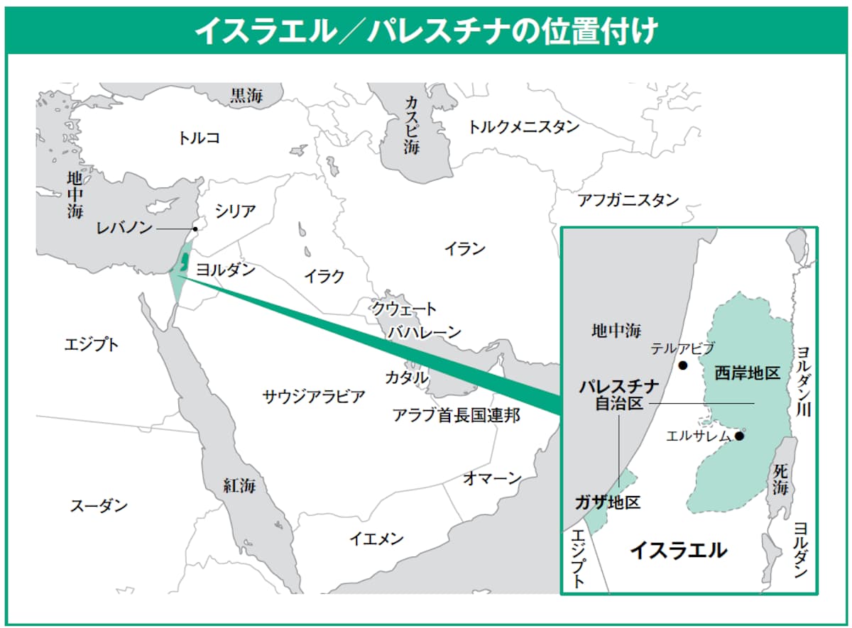 イスラエル　パレスチナの位置づけ