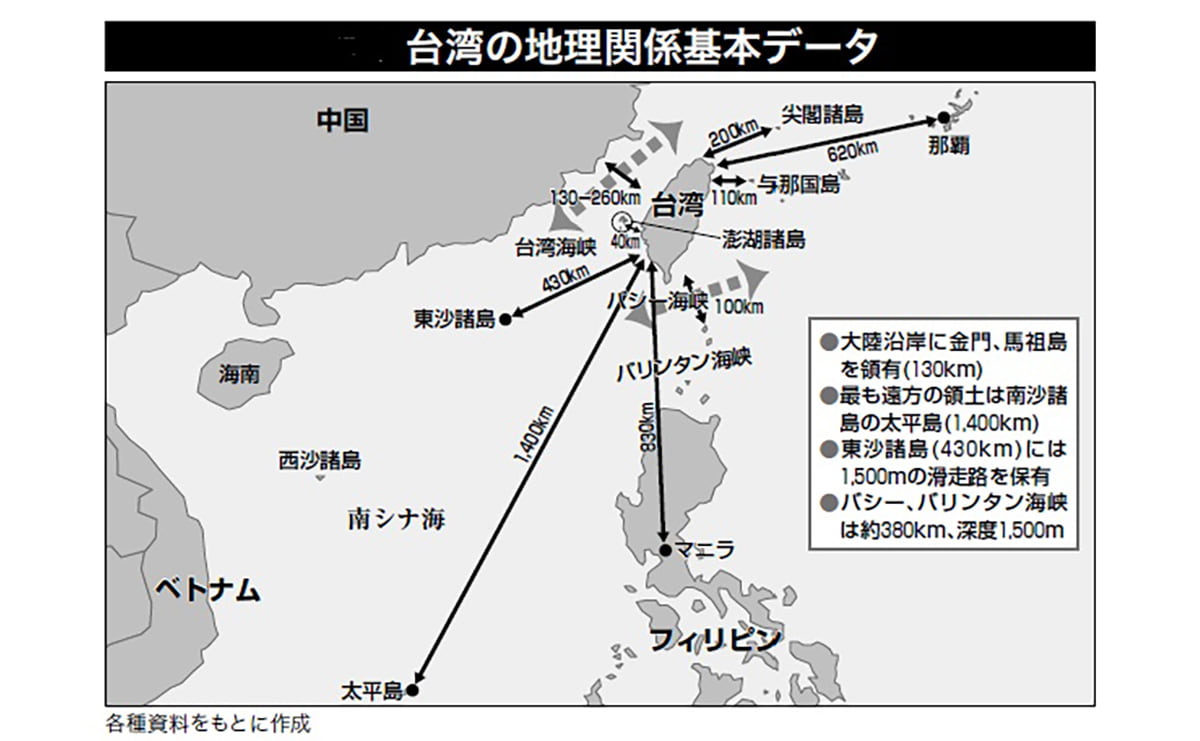 台湾の地理関係基本データ