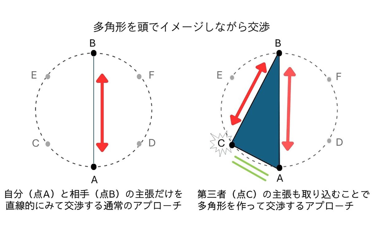向井豪