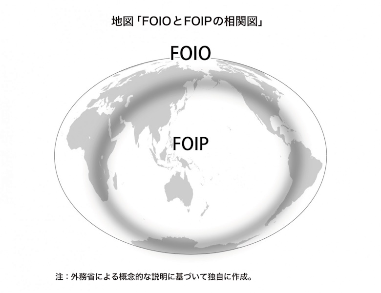 地図「FOIOとFOIPの相関図」
